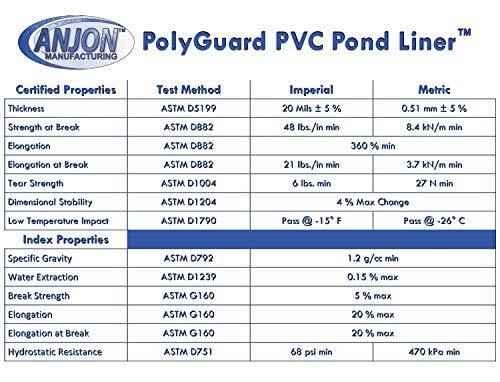 20 Mil PVC Pond Liner Q362
