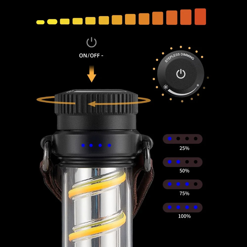 Portable USB LED Lantern O22543