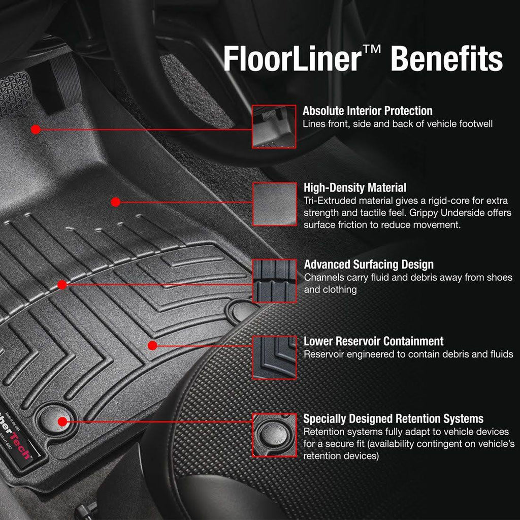 FloorLiner B887