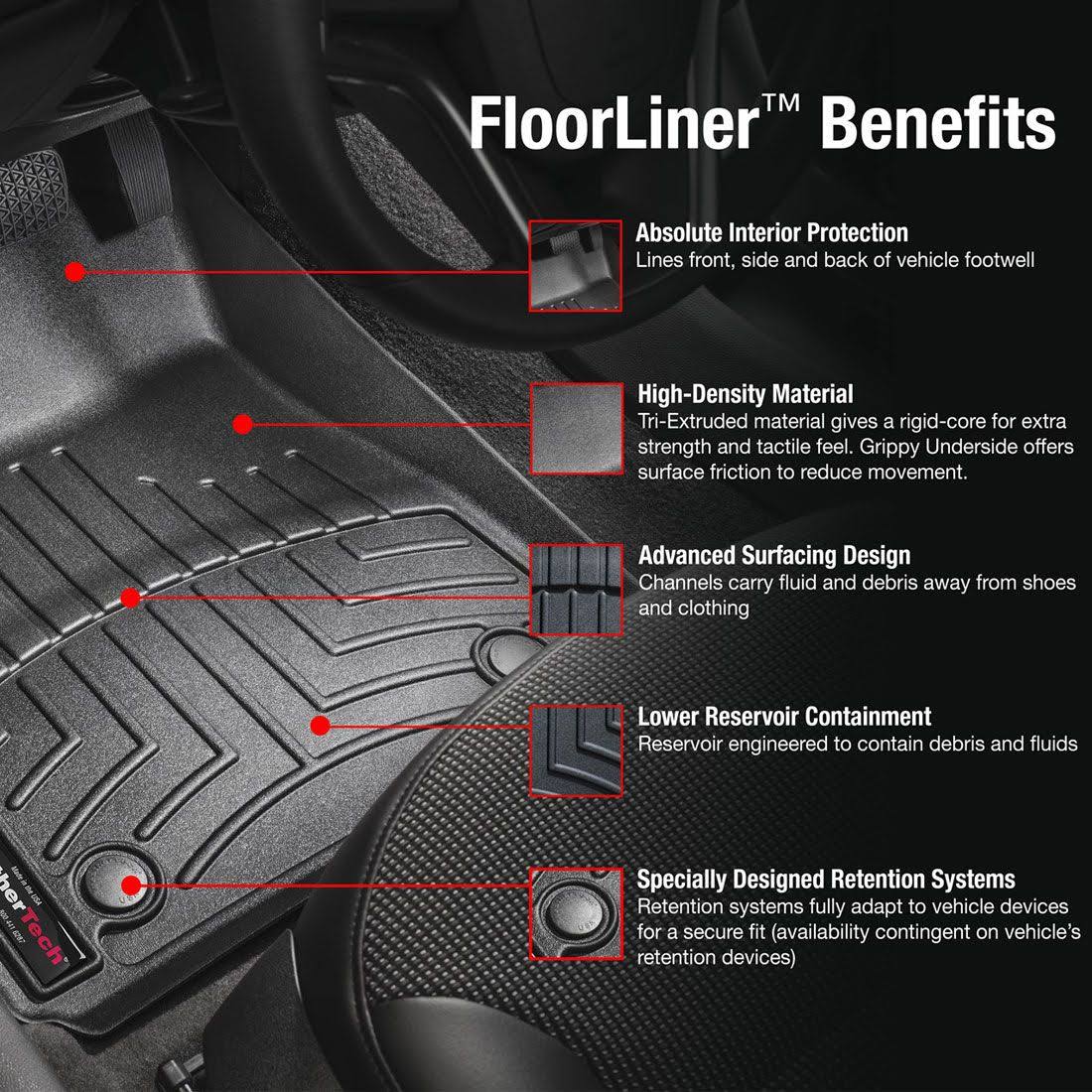 FloorLiner B887