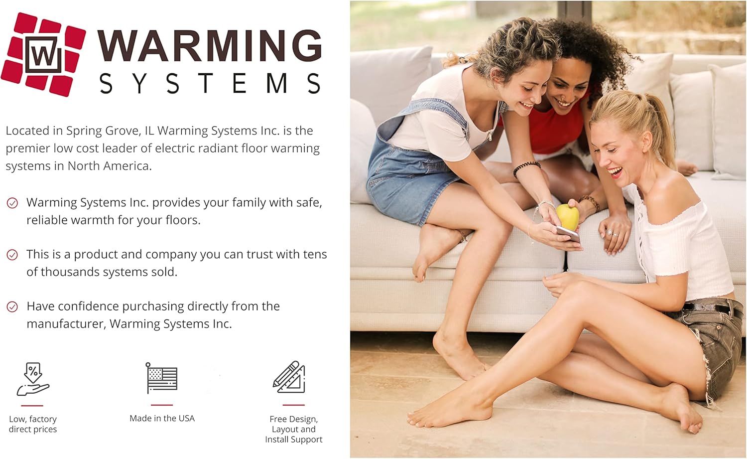 Electric Radiant Floor Heat Heating System with Thermostat A6920