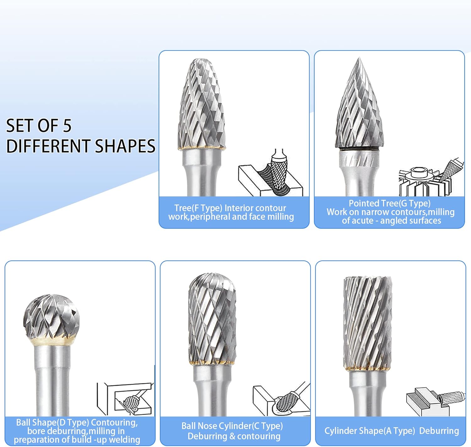 Double Cut Carbide Burr Set, 1/4 Inch Shank, 10MM Head, Solid Carbide Rotary Burr File Set, Pack of 2 S982