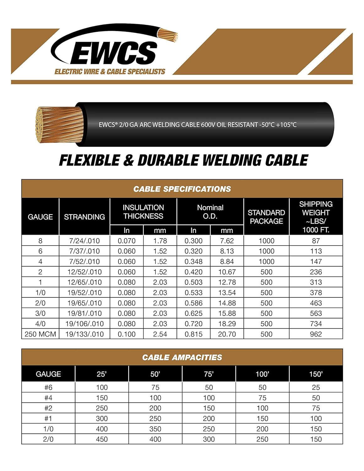 4 Gauge Extra Flexible Welding Cable 600 Volt Black 100 Feet N3062