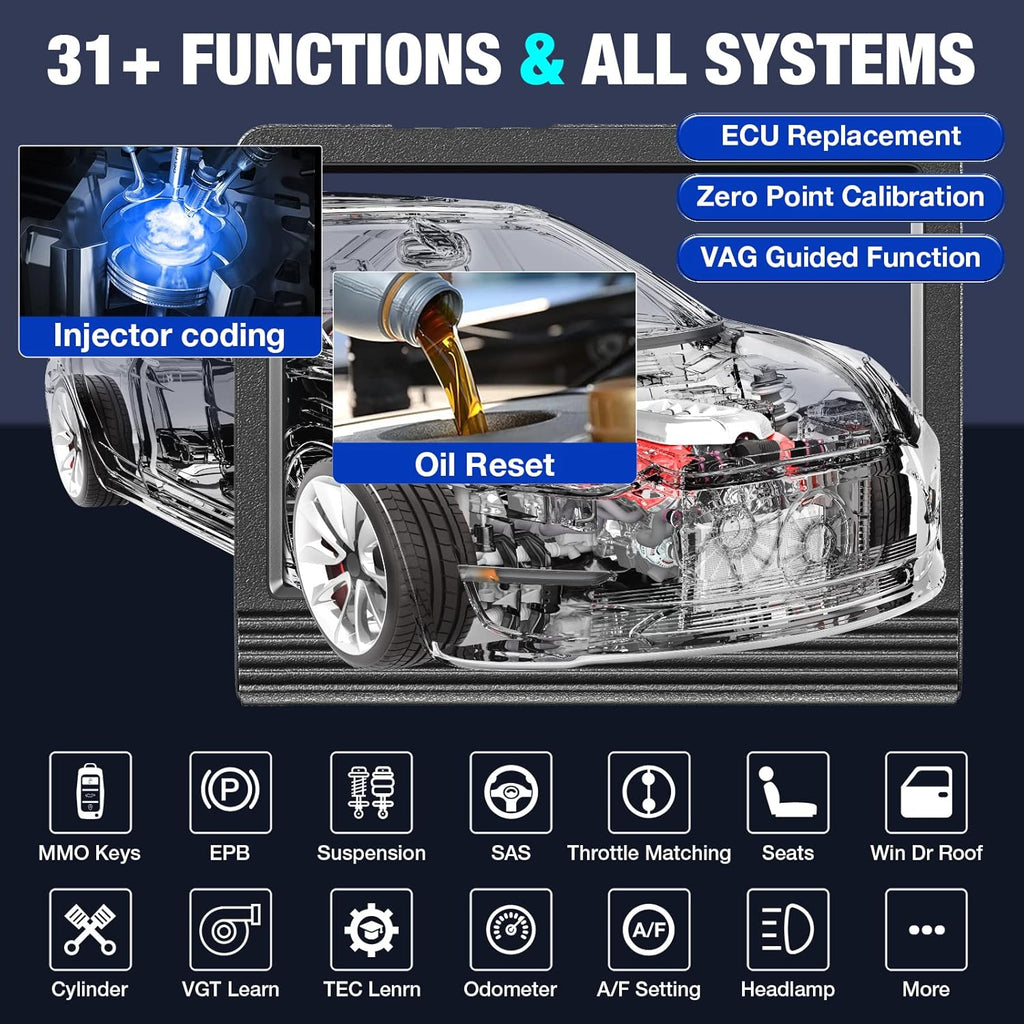 Full Bi-Directional Scan Tool with AutoAuth for FCA SGW M21561
