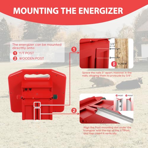 0.53 Joule Solar Electric Fence Charger E80799