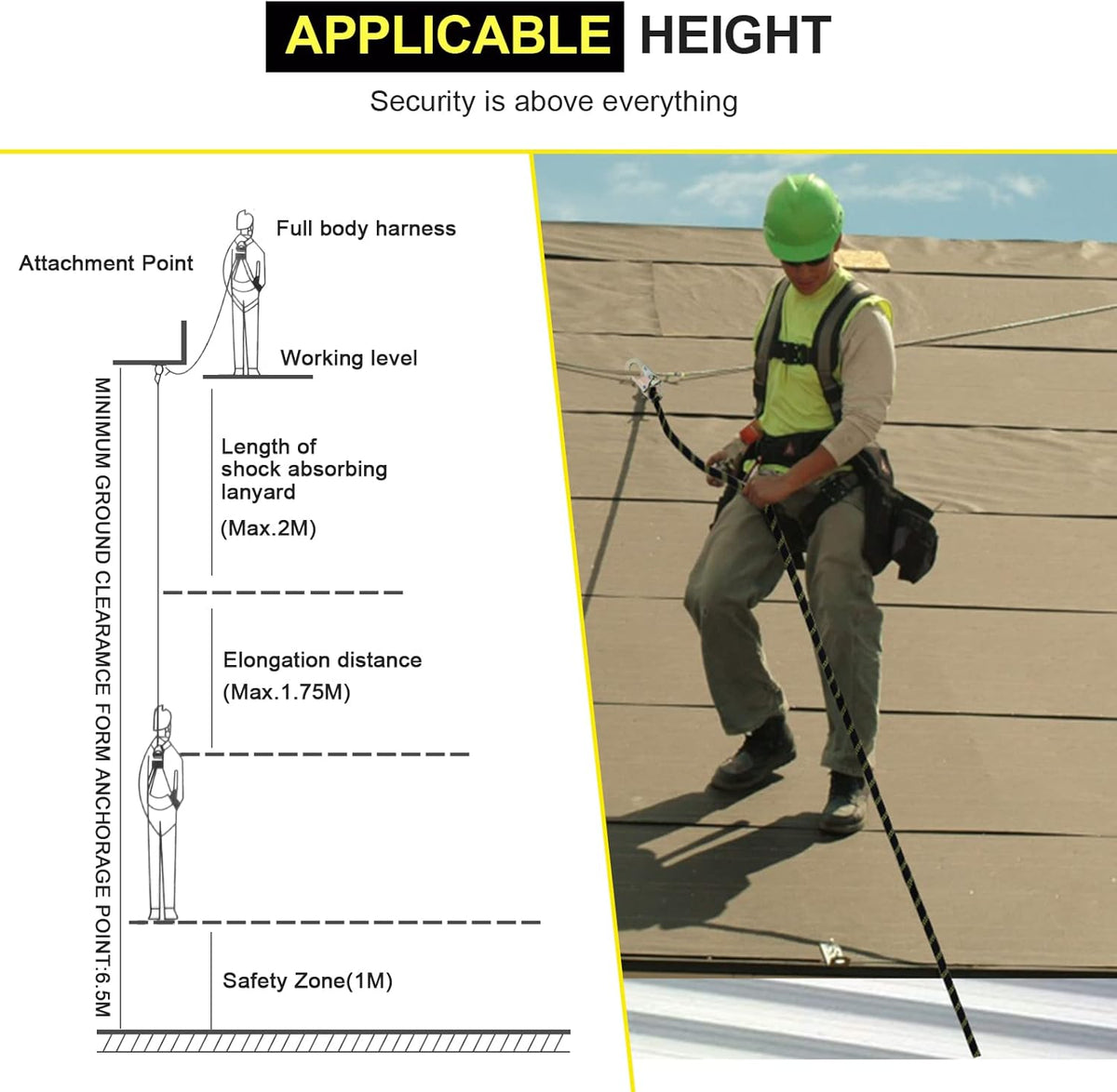 25 ft Rope Assembly with Rope Grab Snap Hooks Shock Absorber CE Standard Fall Protection Rope Kits Pack of 2 M233