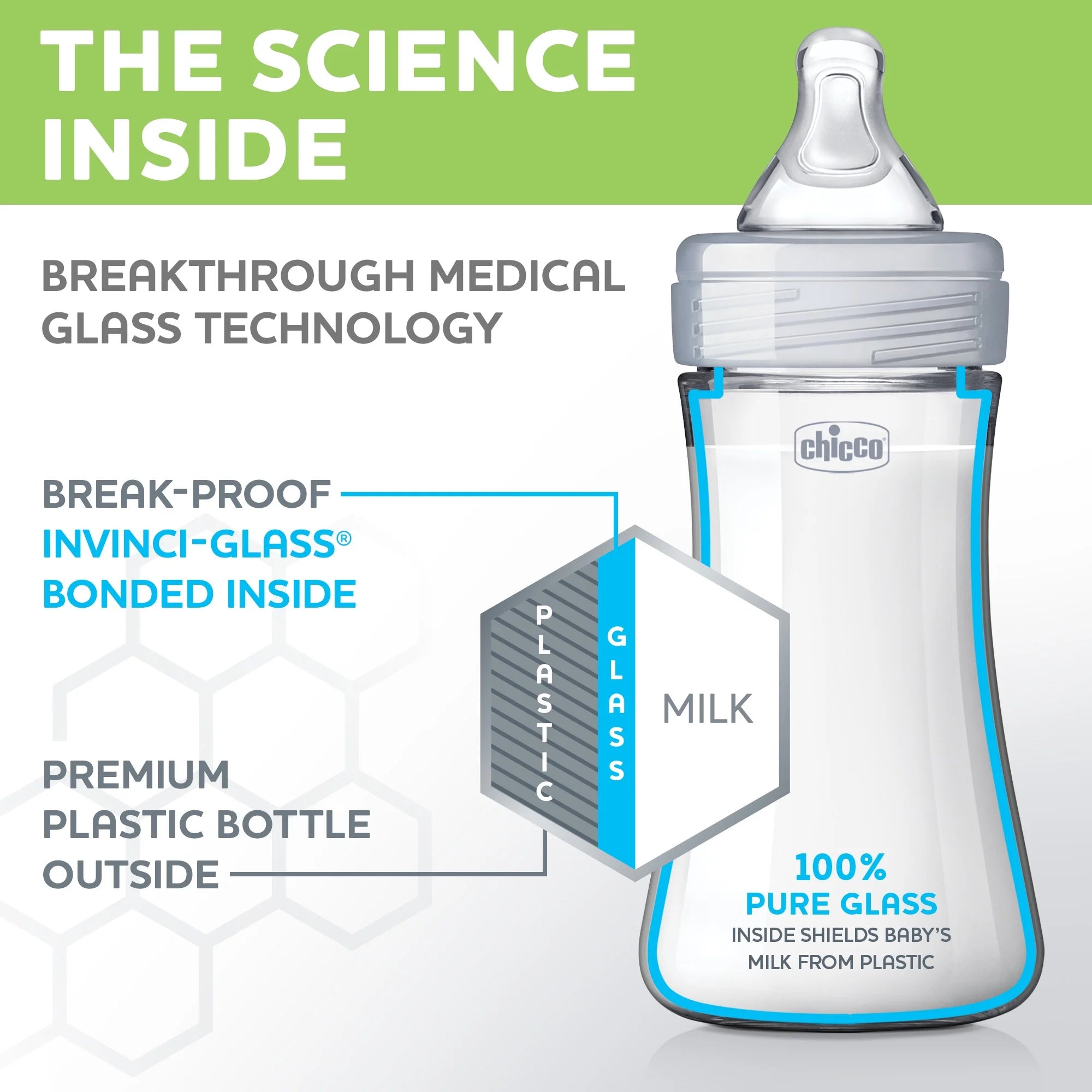 Neutral Hybrid Baby Bottle Gift Set I44503