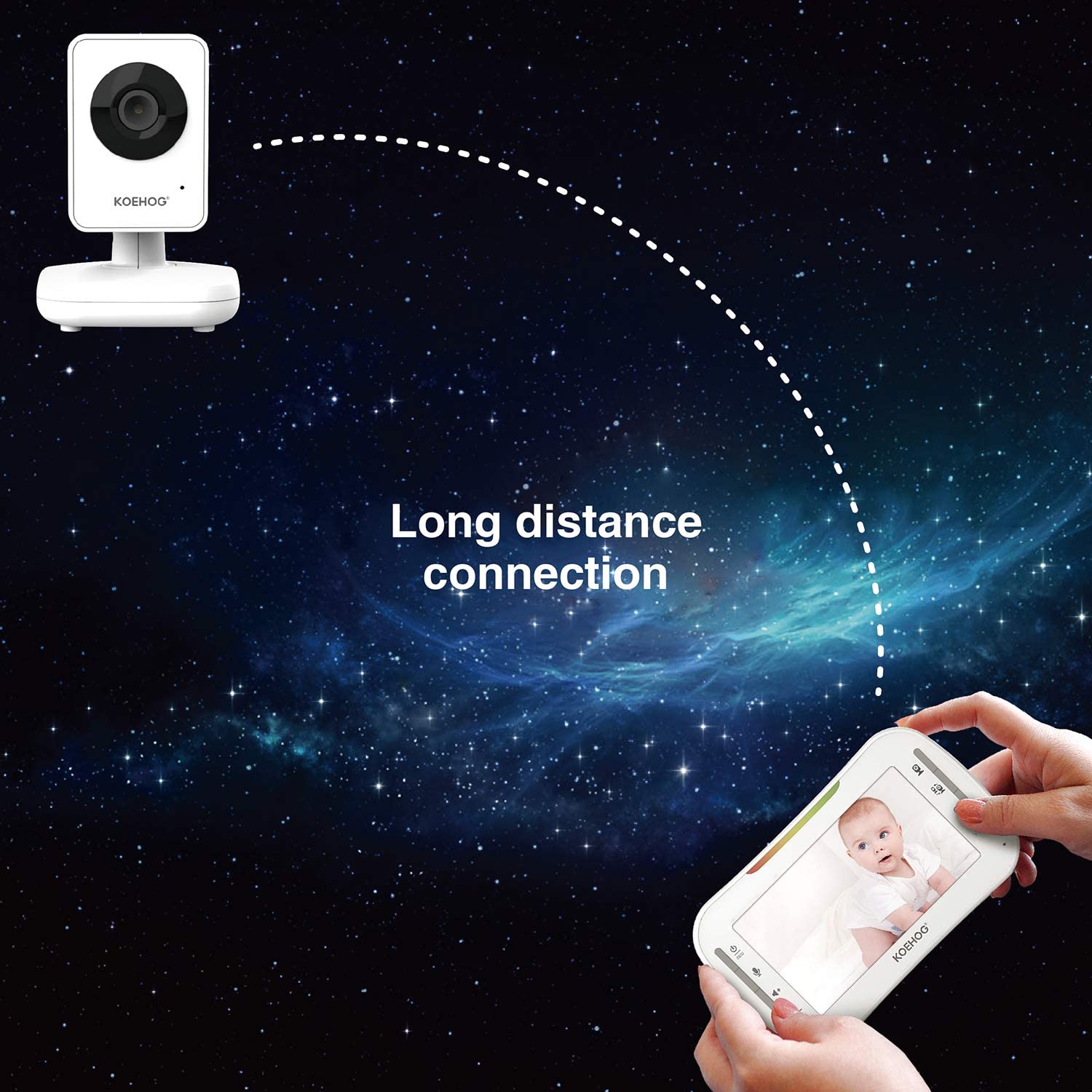 Video Baby Monitor with Auto Night Vision and Temperature Alert Q1520