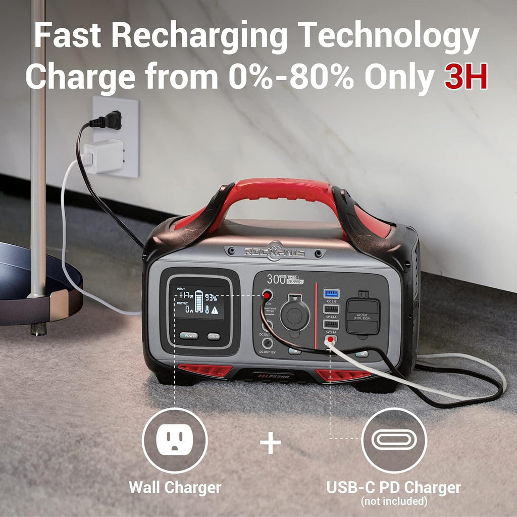 300W Portable Power Station, 280wh (78000mAh), 110V Pure Sine Wave AC Outlet, USB-C PD, QC 3.0, Lithium Battery F8144