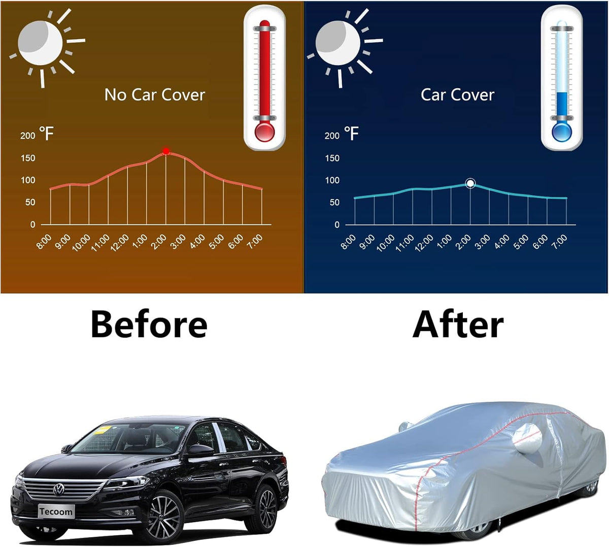 Hard Shell Car Cover Waterproof UV-Proof Windproof Fit 150-178 Inches Length Coupe Convertible Sport Car J913341
