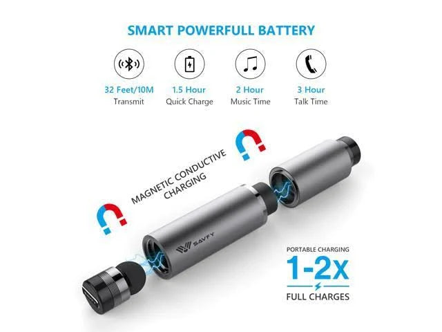 TWS Wireless In-Ear Stereo Earphones Q19468