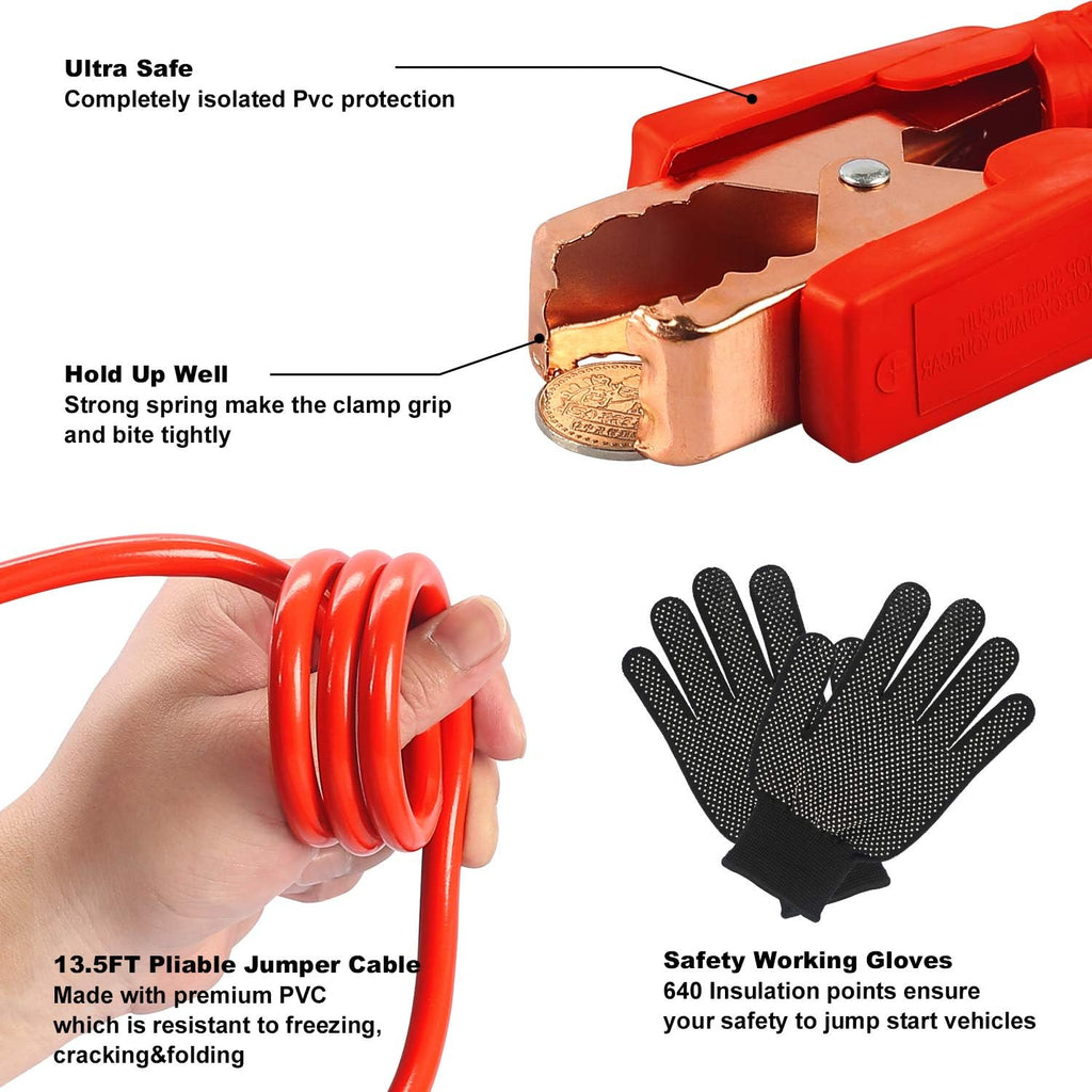 118 Pieces Car Emergency Kit with Jumper Cables, Air Compressor, Tow Strap J30072