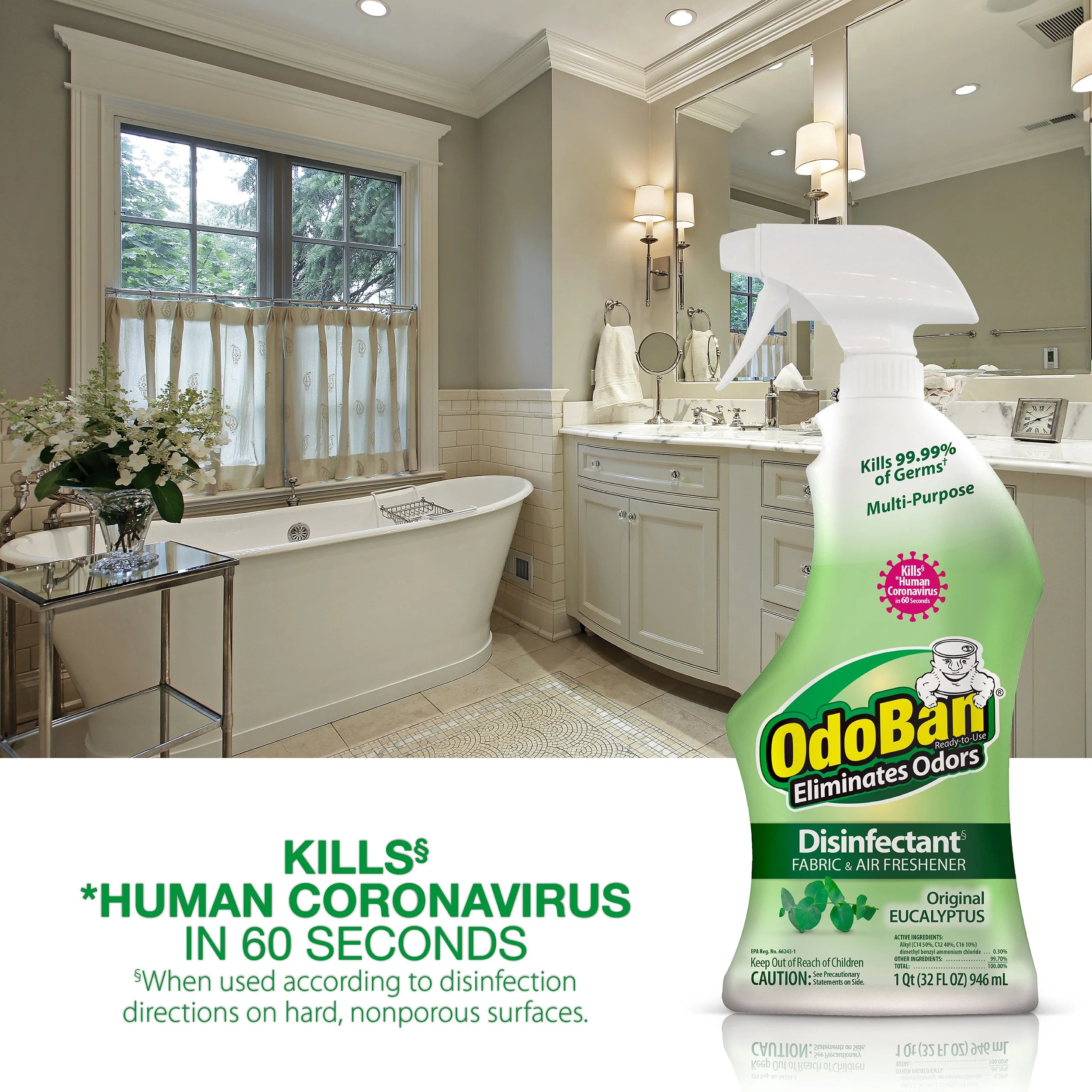 1 Gallon Multipurpose Cleaner Concentrate, 32oz Ready-to-Use, 4oz Travel Spray, Eucalyptus Scent F20899