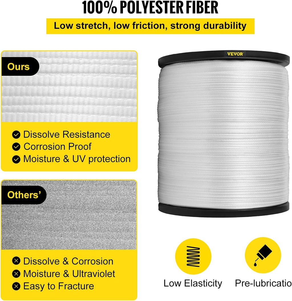 1250Lbs Polyester Pull Tape, 1053' x 1/2" Flat Tape, Pack of 2 M11992