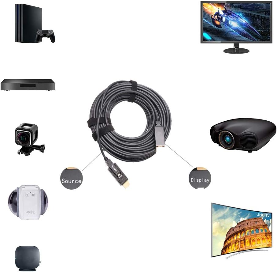 Fiber Optic HDMI Cable 200 Feet 4K 60Hz 18Gbps High Speed with Dual Connectors Micro HDMI and Standard HDMI Connector W379