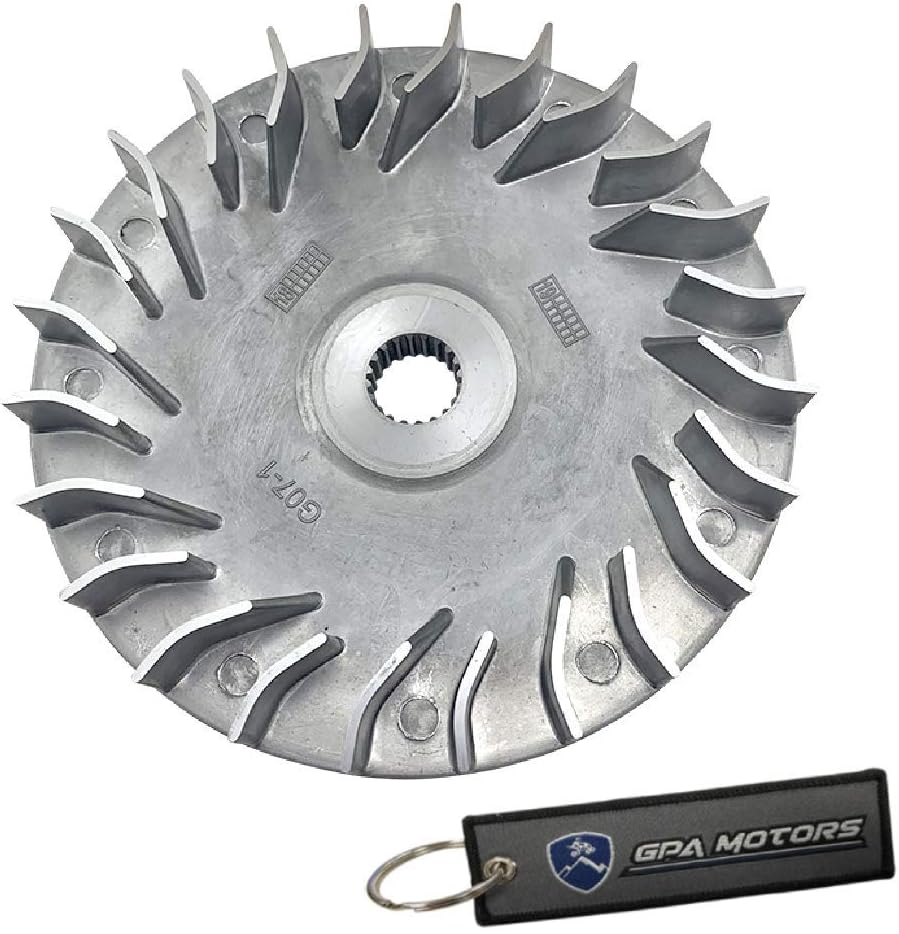 Fixed Sheave Pack of 2 S227