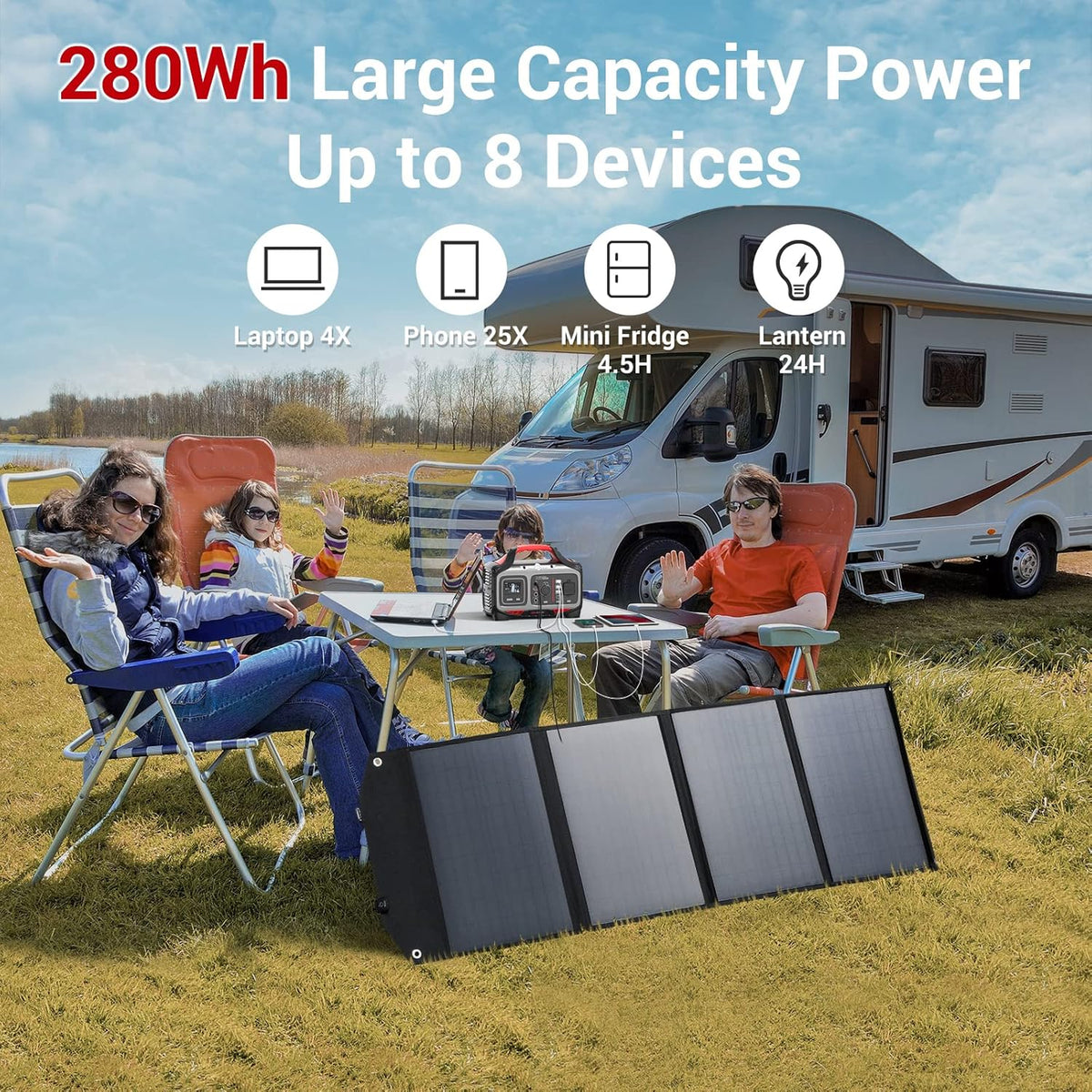 300W Portable Power Station, 280wh (78000mAh), 110V Pure Sine Wave AC Outlet, USB-C PD, QC 3.0, Lithium Battery F8144
