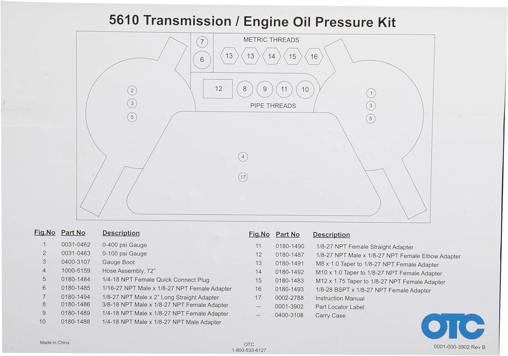 Oil Press Tester Pack of 2 H9122
