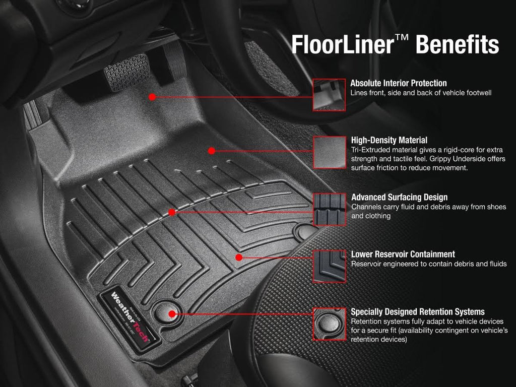FloorLiner B887