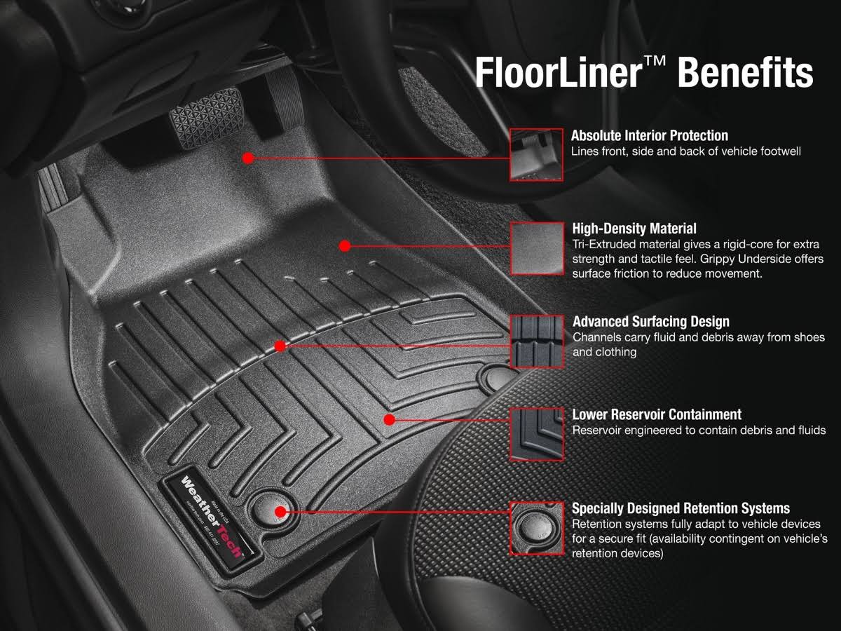 FloorLiner B887