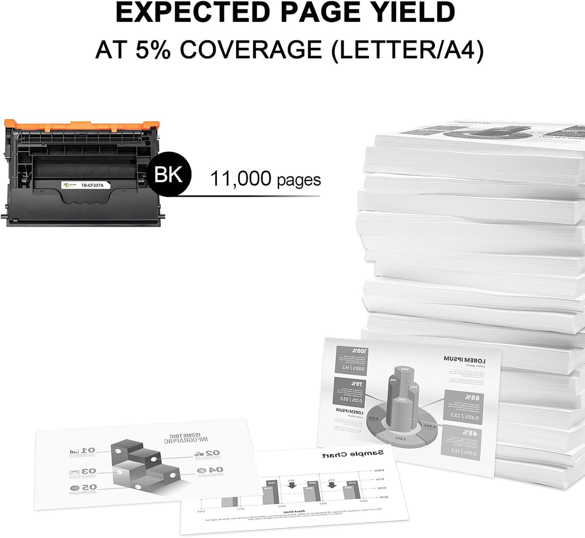 Compatible Toner Cartridge Replacement for HP 37A CF237A 37X CF237X Printer Ink Black 2-Pack H1580