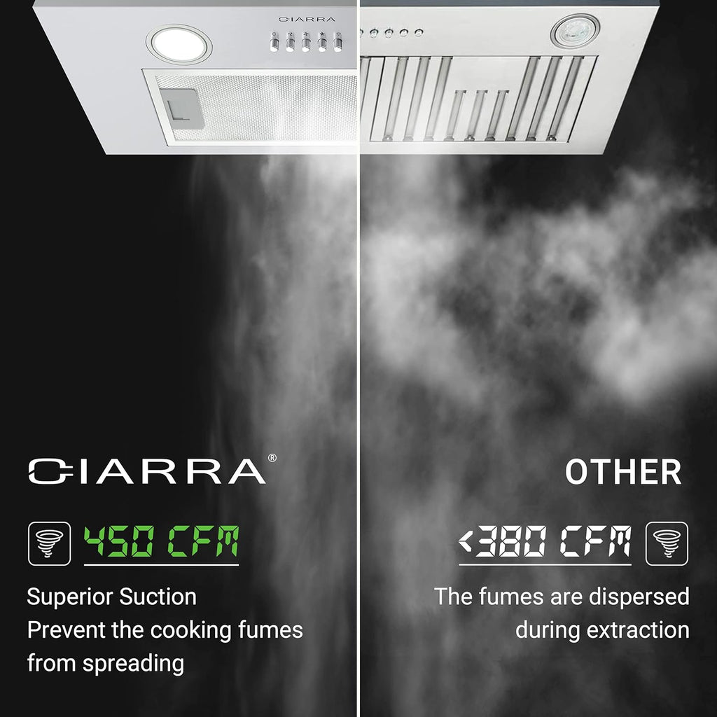 Stainless Steel Built In Range Hood Insert with 3 Speed Exhaust Fan Q3712
