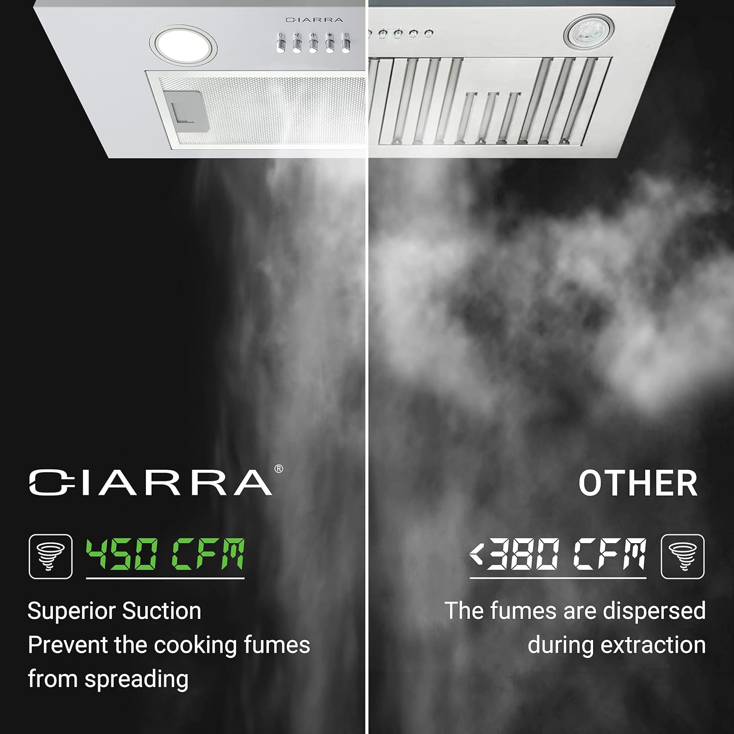Stainless Steel Built In Range Hood Insert with 3 Speed Exhaust Fan Q3712
