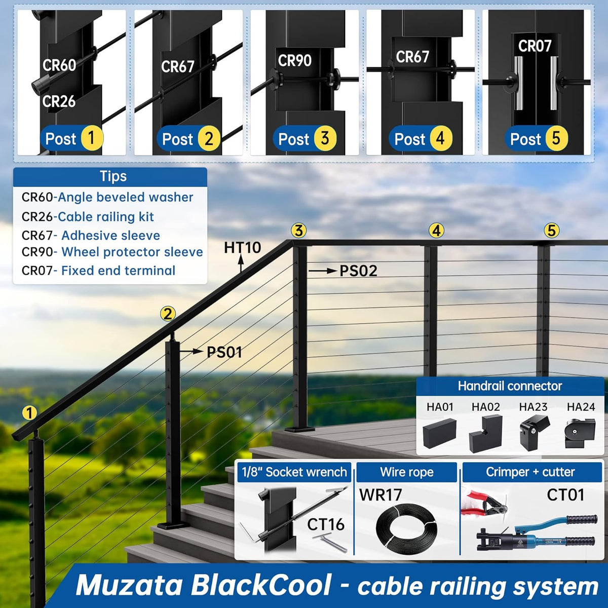 2pack Adjustable Angled Stairs Handrail Connector POM Black H89292