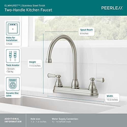 Double Handle Kitchen Faucet H5018