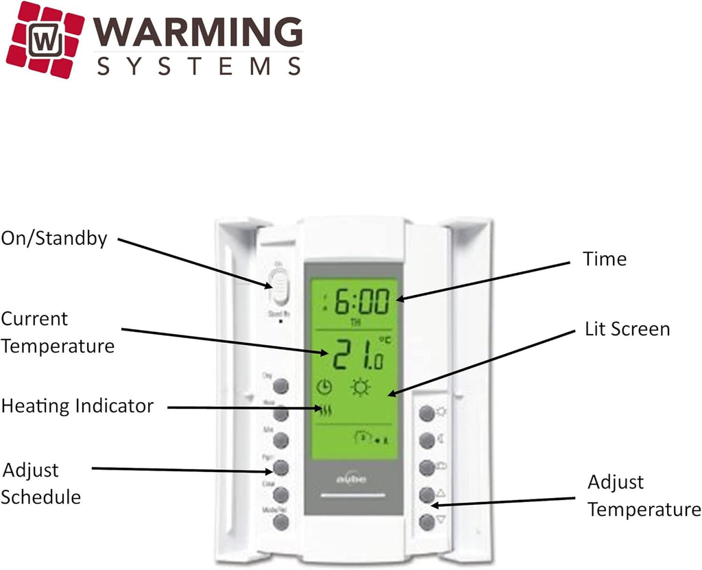 Electric Radiant Floor Heat Heating System with Thermostat A6920
