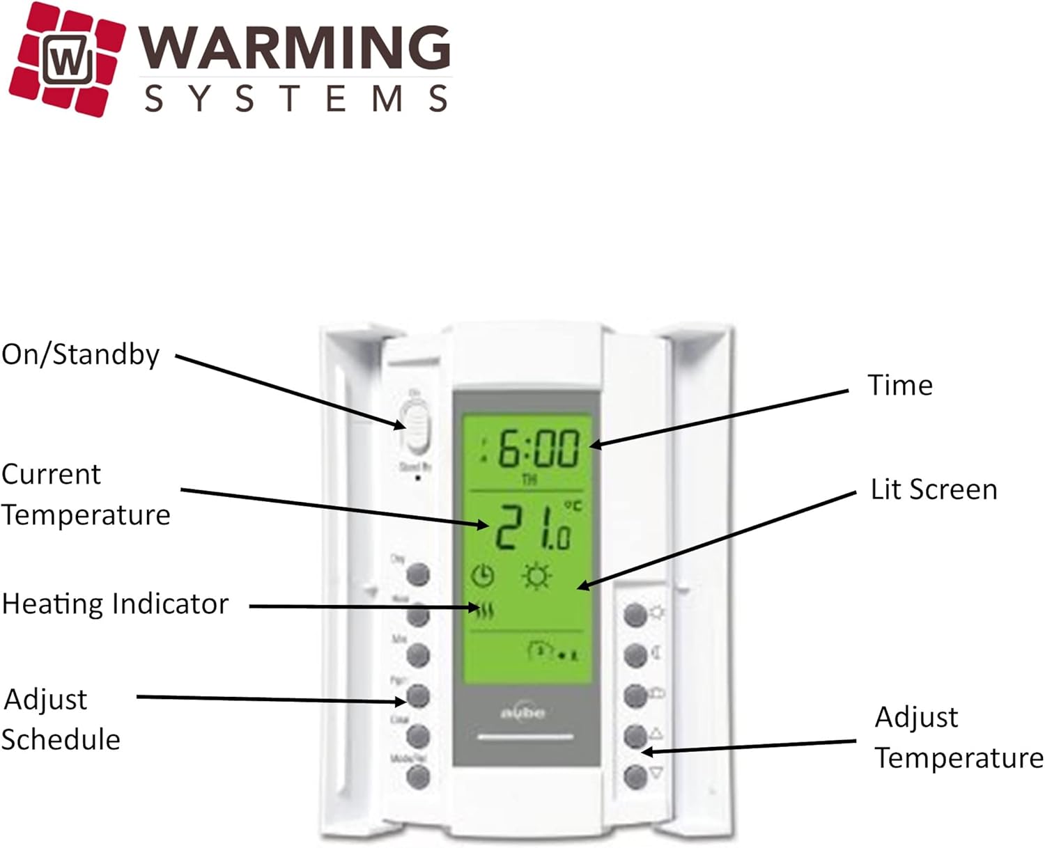 Electric Radiant Floor Heat Heating System with Thermostat A6920
