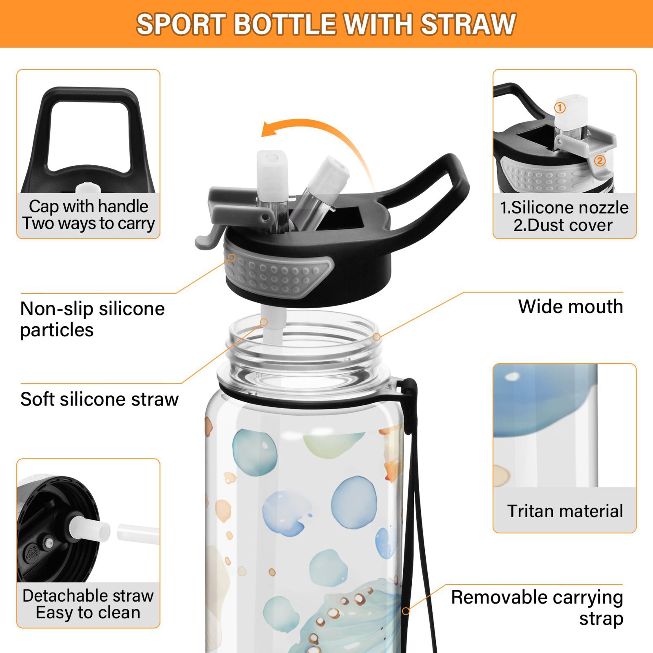 32oz Tritan Leakproof Clear Sports Water Bottle C67316
