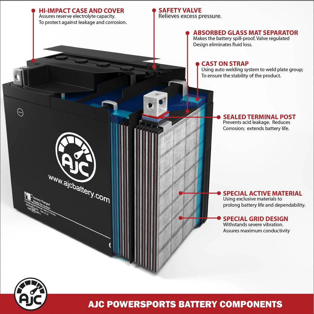 Ski-Doo Snowmobile Replacement Battery 12V 600CC F35215