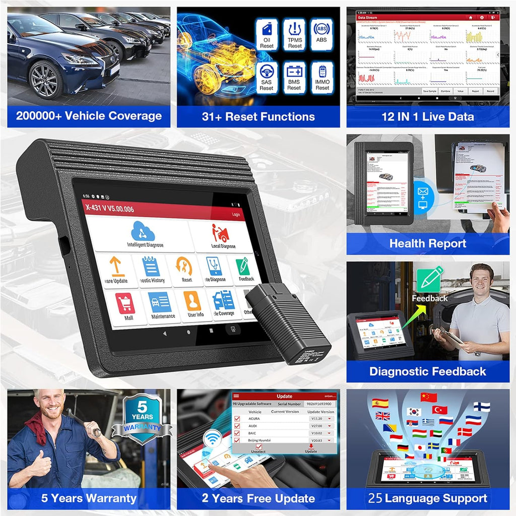 Full Bi-Directional Scan Tool with AutoAuth for FCA SGW M21561