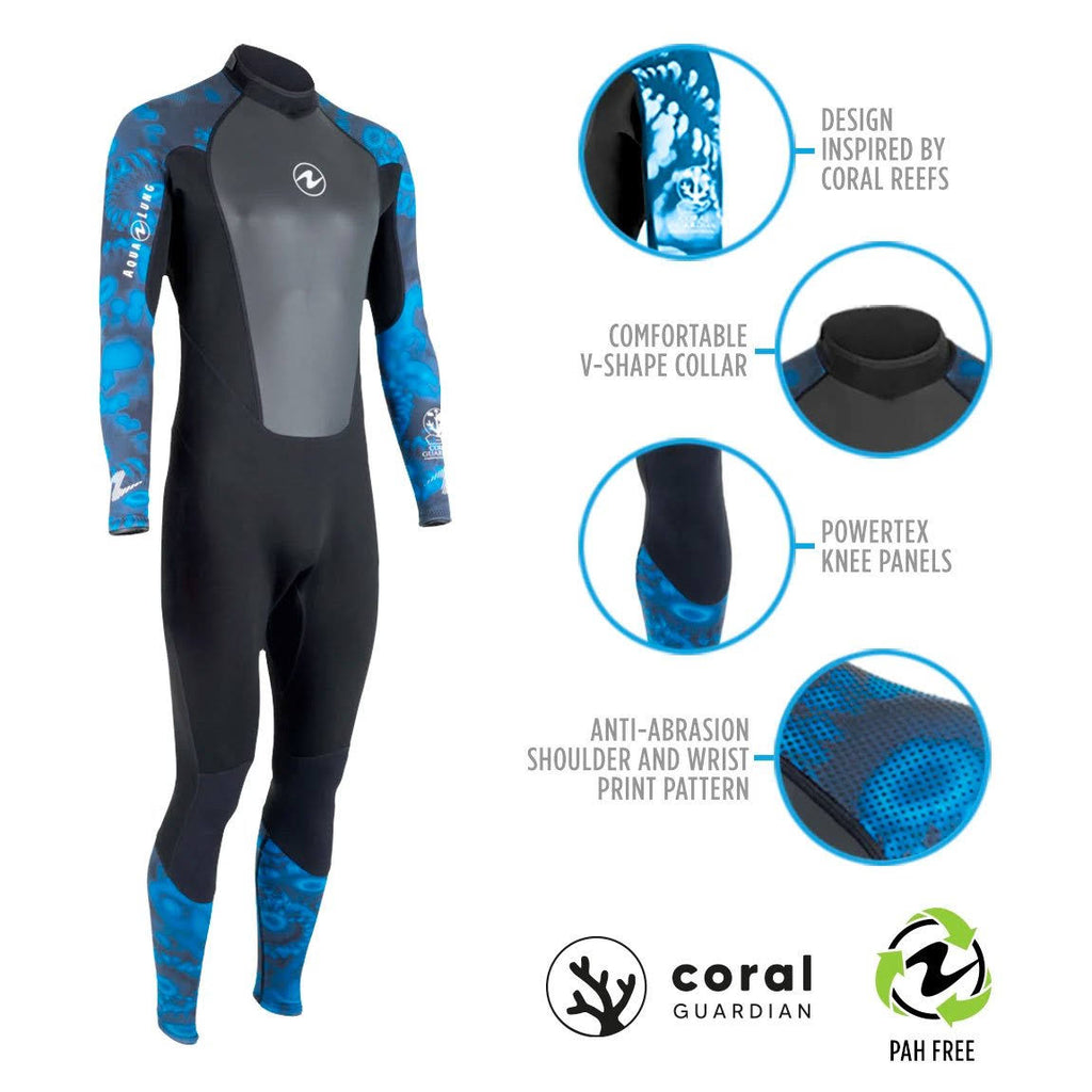 Camo Blue 1mm Men's Hydroflex E624571