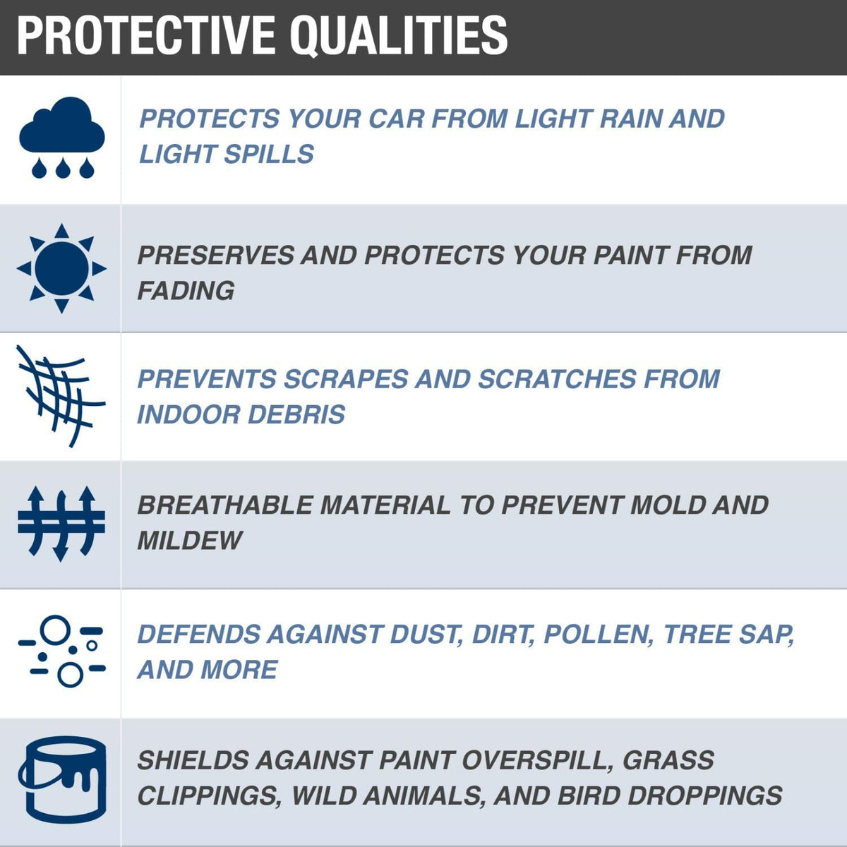 Gray Water Resistant Truck Cover Pack of 2 S78712