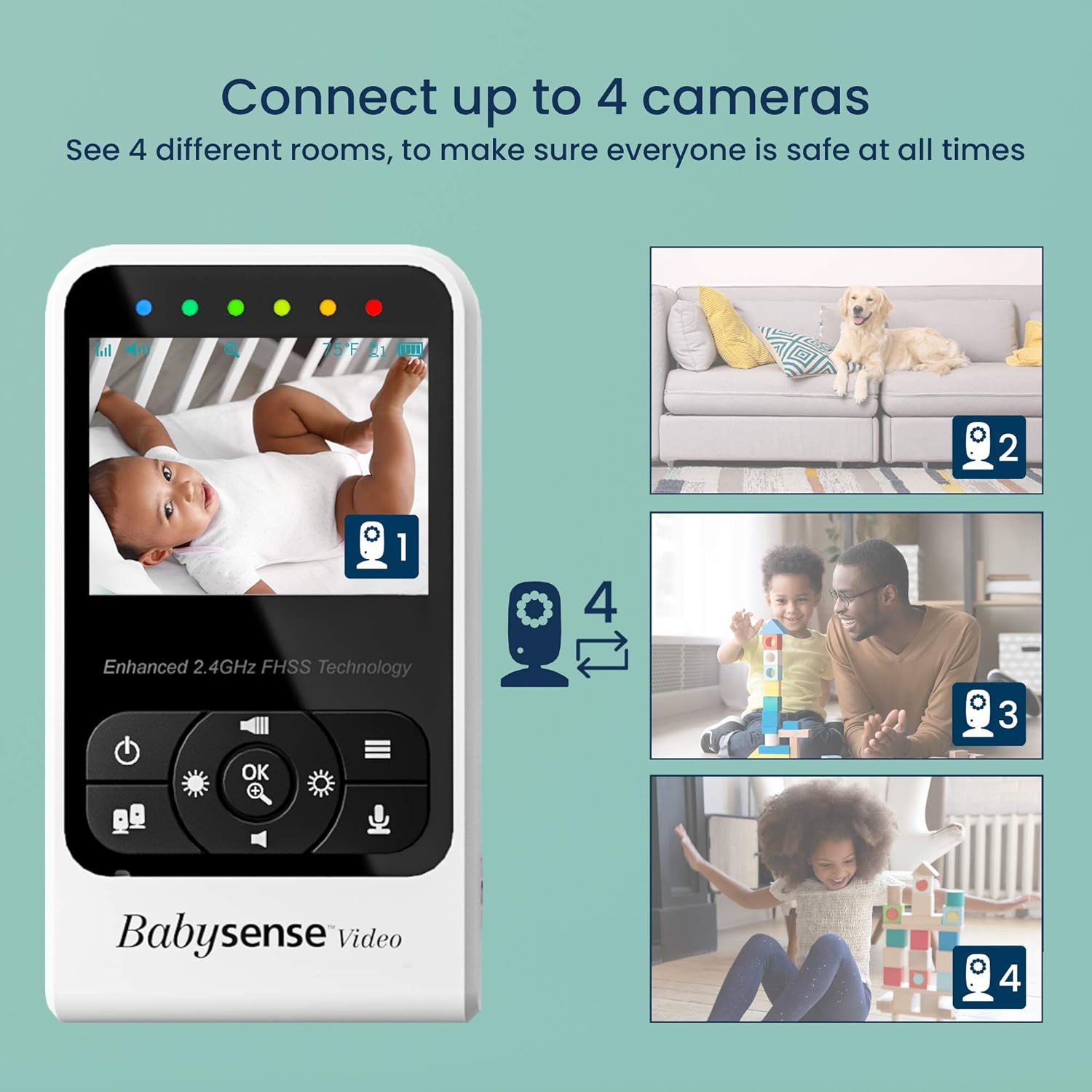 Video Baby Monitor with Camera and Infrared Night Vision E25755
