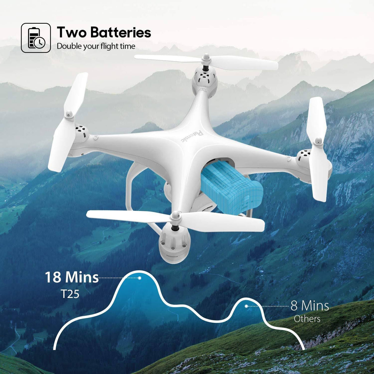 T25 GPS Drone with Camera 1080p HD WiFi H481859