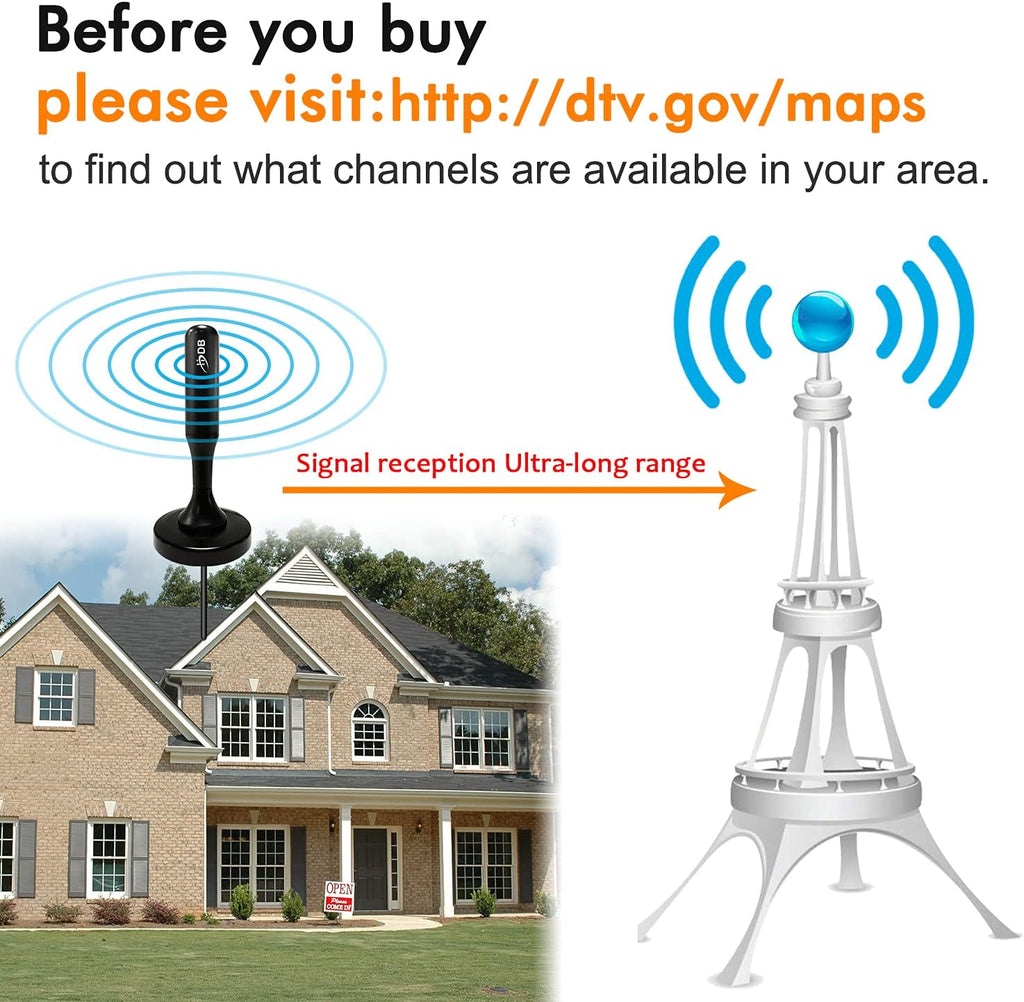TV Antenna, 360° Reception, 120 Miles Range, 4K 1080p B832645