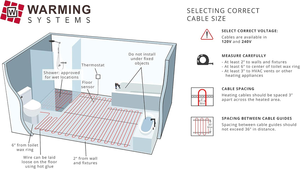 Electric Radiant Floor Heat Heating System with Thermostat A6920