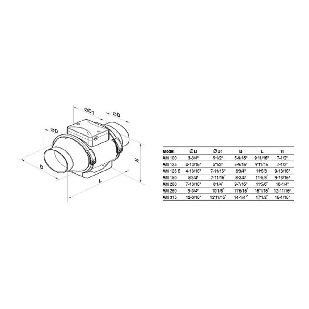 5 in. Mixed Flow In-Line Fan - 162 CFM L8429