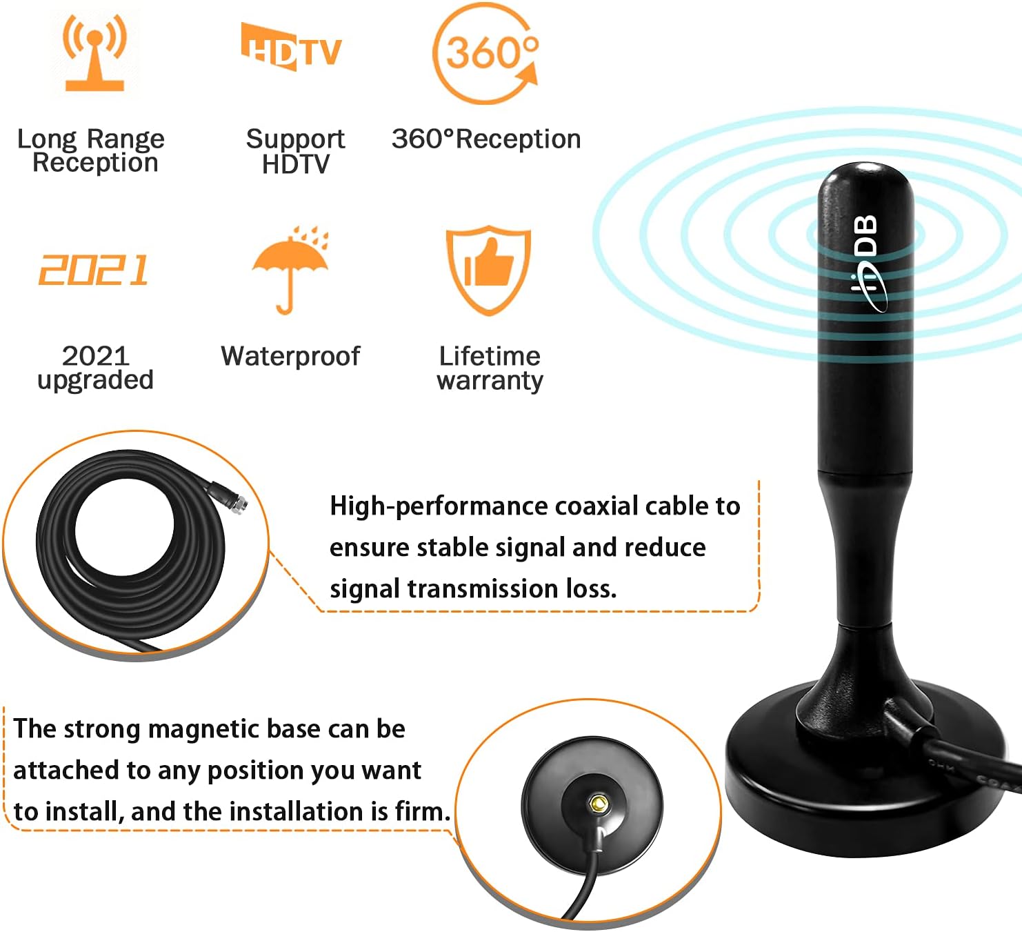 TV Antenna, 360° Reception, 120 Miles Range, 4K 1080p B832645