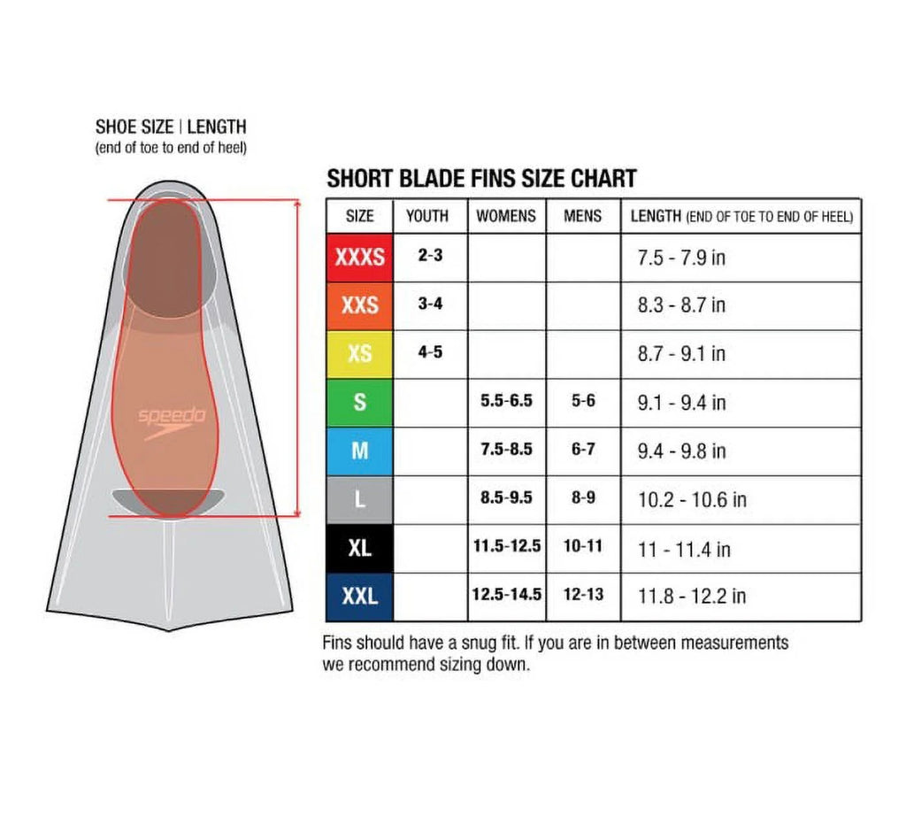 Soft Silicone Swim Training Fins B7912