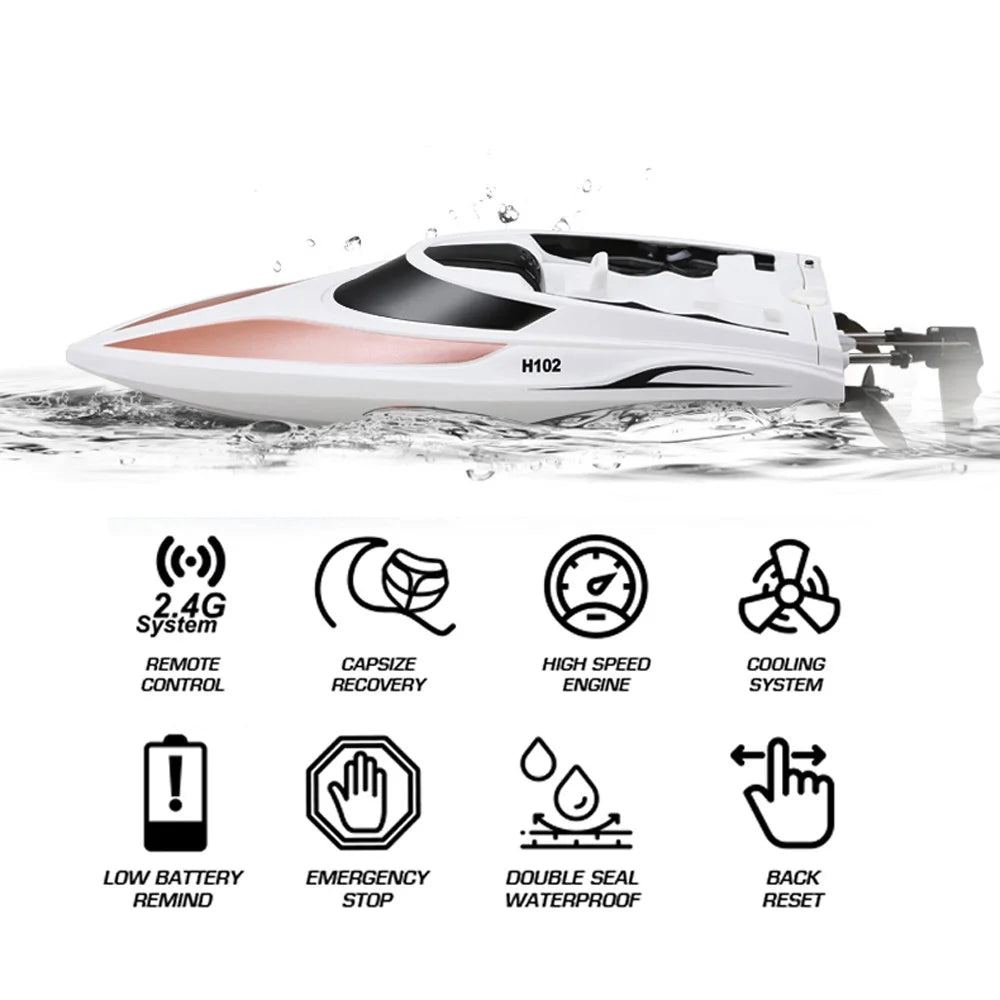 Remote Control Boat S75002