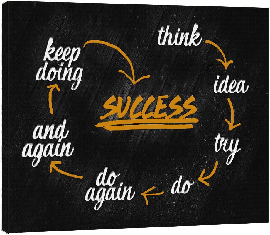 Abstract Posters Success Circle Inspirational Canvas Print Framed Picture Painting 24x32 T845
