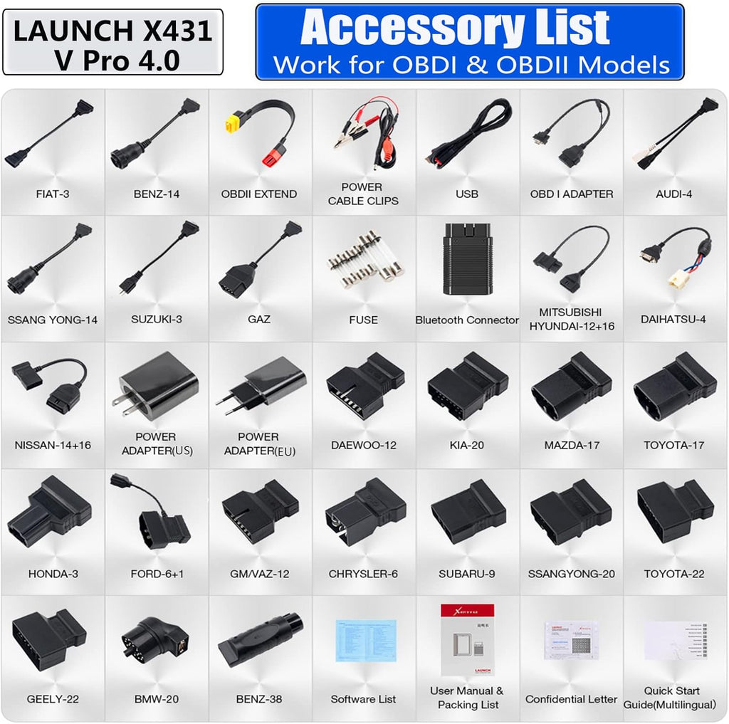Full Bi-Directional Scan Tool with AutoAuth for FCA SGW M21561