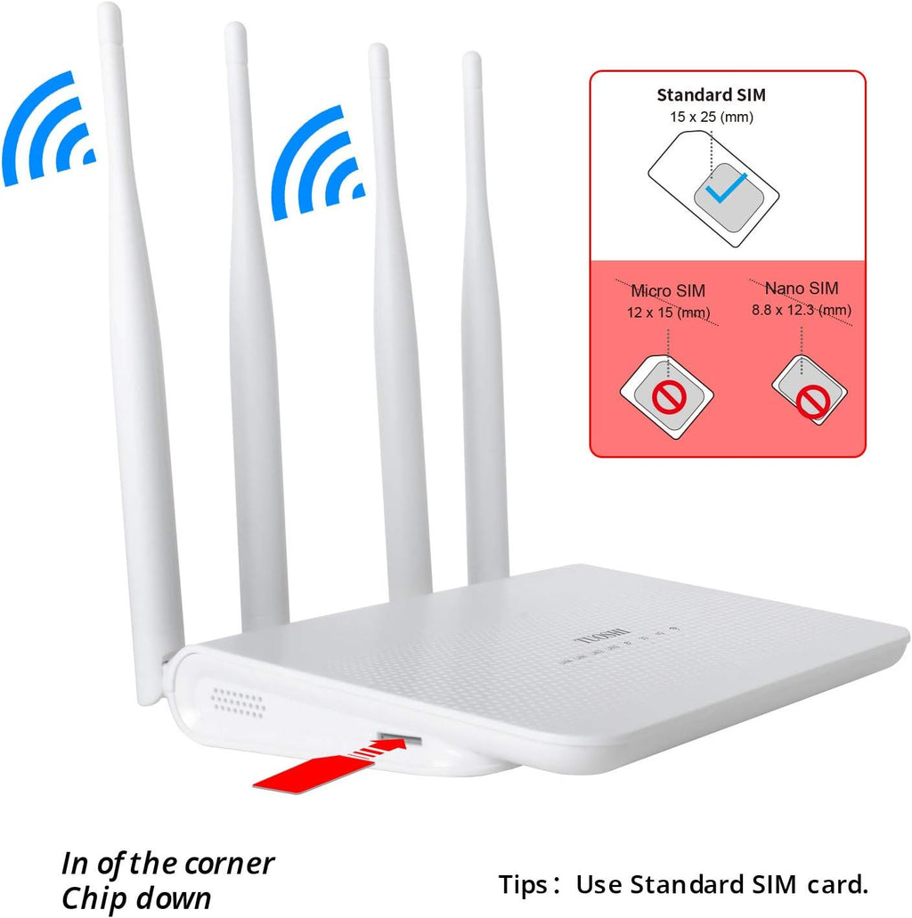 Unlocked 4G LTE Router with SIM Card Slot, Wireless WiFi CPE, Mobile Hotspot, 4 Antenna T695