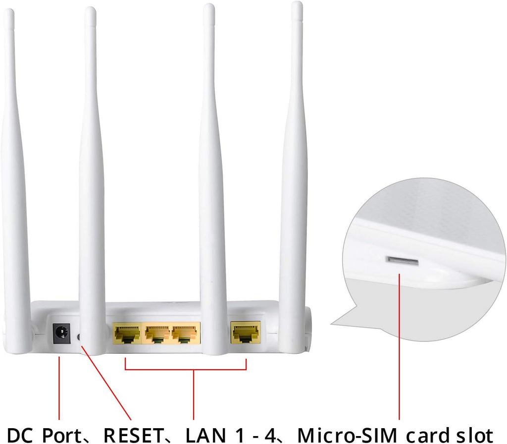 Unlocked 4G LTE Router with SIM Card Slot, Wireless WiFi CPE, Mobile Hotspot, 4 Antenna T695