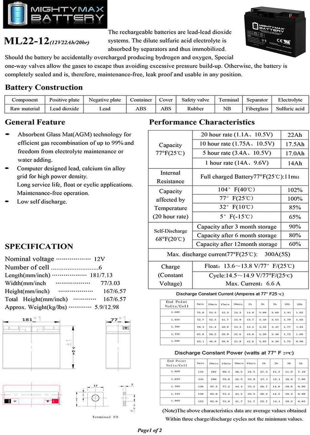 12 Volt 22 AH SLA Battery Pack of 2 D846