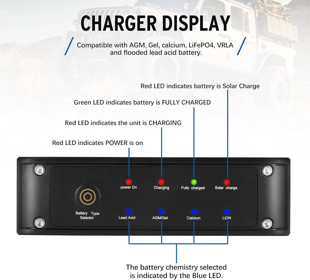 12V 20A DC to DC On-Board Battery Charger for AGM, Gel, Calcium, LiFePO4, VRLA Battery, Pack of 2 U56105